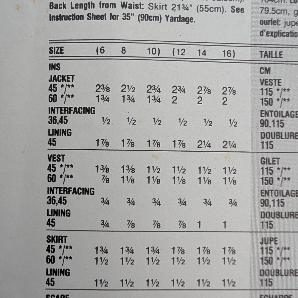 Women's pattern - Picture 4 of 5